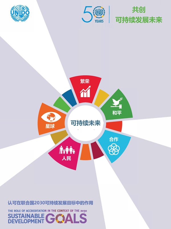 UNIDO：認(rèn)可助力實(shí)現(xiàn)聯(lián)合國(guó)2030年可持續(xù)發(fā)展目標(biāo)