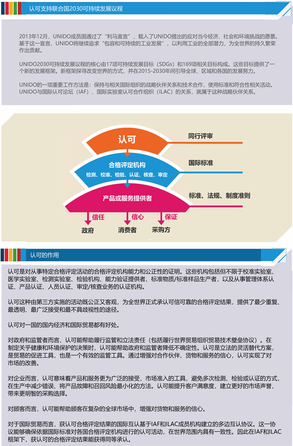 UNIDO：認(rèn)可助力實(shí)現(xiàn)聯(lián)合國(guó)2030年可持續(xù)發(fā)展目標(biāo)