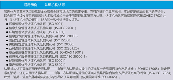 UNIDO：認(rèn)可助力實(shí)現(xiàn)聯(lián)合國(guó)2030年可持續(xù)發(fā)展目標(biāo)